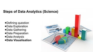 Data Visualisation | PDF
