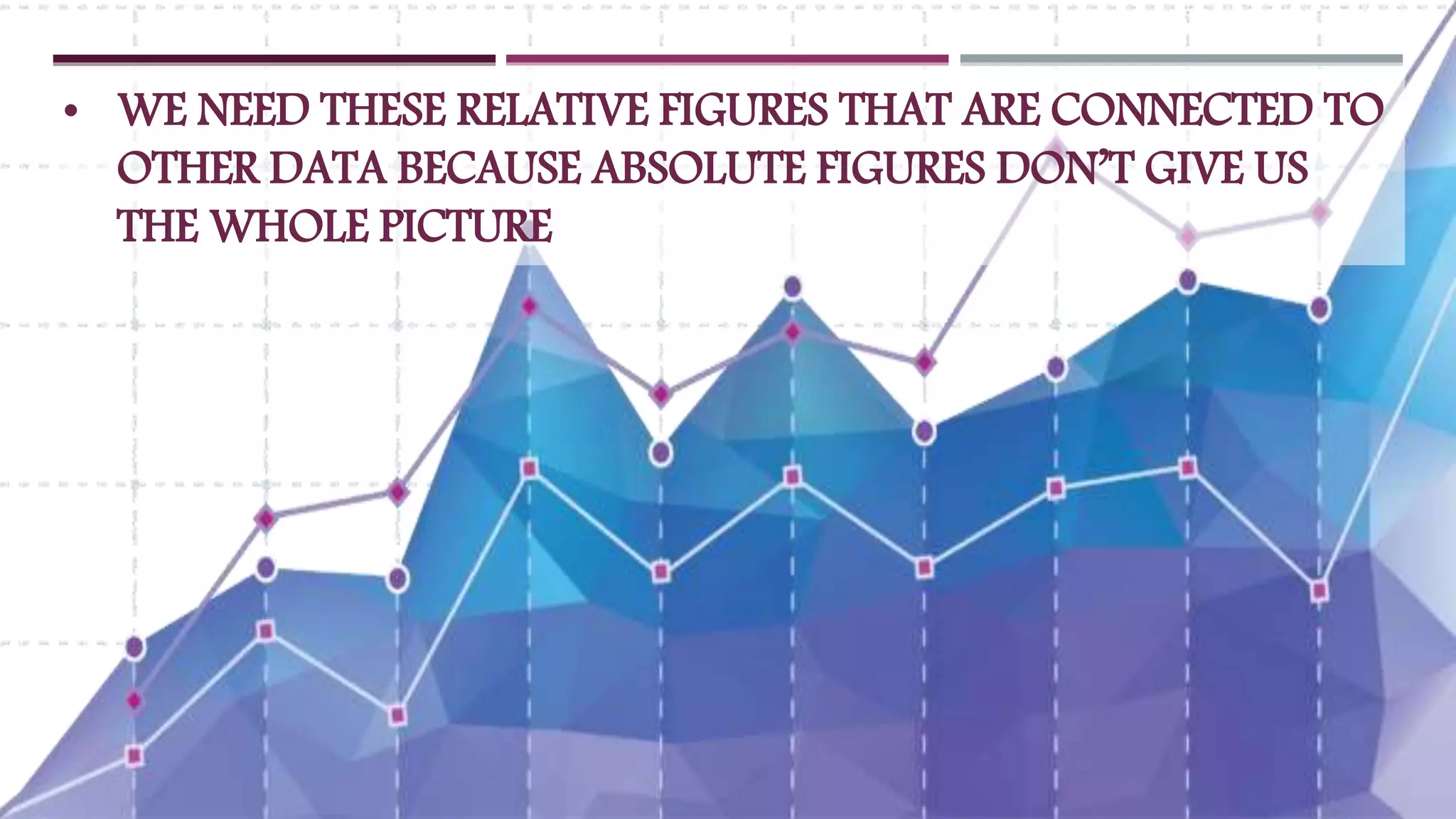 • WE NEED THESE RELATIVE FIGURES THAT ARE CONNECTED TO
OTHER DATA BECAUSE ABSOLUTE FIGURES DON’T GIVE US
THE WHOLE PICTURE
 