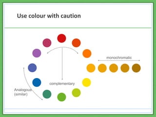 Use colour with caution
monochromatic
complementary
Analogous
(similar)
 