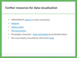 Further resources for data visualisation
• STRIVE/RESYST webinar on data visualisation
• Infogram
• Tableau public
• The noun project
• Knowledge is beautiful – book and website by David McCandless
• The visual display of qualitative information book
 