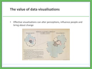 The value of data visualisations
• Effective visualisations can alter perceptions, influence people and
bring about change
 