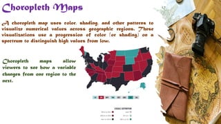 Data Visualisation.pdf