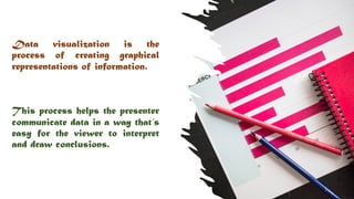 Data Visualisation.pdf