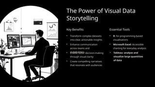The Power of Visual Data
Storytelling
Key Benefits
• Transform complex datasets
into clear, actionable insights
• Enhance communication
across teams and
stakeholders
• Enable faster decision-making
through visual clarity
• Create compelling narratives
that resonate with audiences
Essential Tools
• R: for programming-based
visualisations
• Microsoft Excel: Accessible
charting for everyday analysis
• Tableau: analyze and
visualize large quantities
of data
 