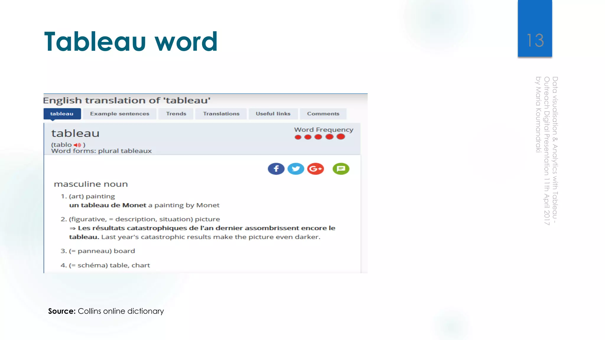Tableau word
Source: Collins online dictionary
13
 