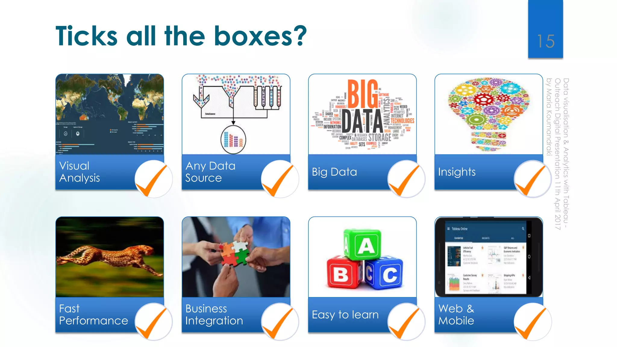 Ticks all the boxes?
Visual
Analysis
Any Data
Source
Big Data Insights
Fast
Performance
Business
Integration
Easy to learn
Web &
Mobile
15
 
