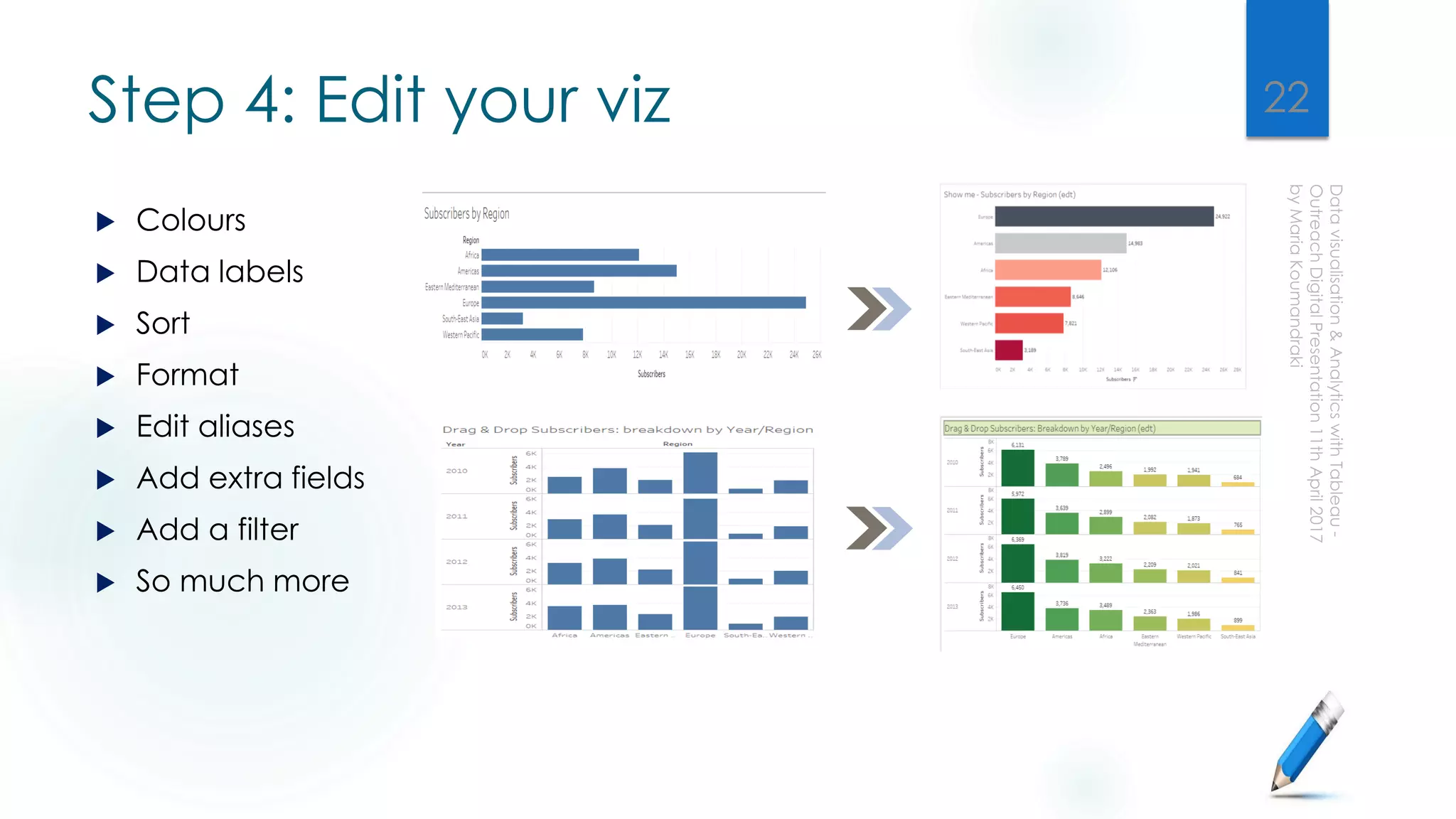 Step 4: Edit your viz
 Colours
 Data labels
 Sort
 Format
 Edit aliases
 Add extra fields
 Add a filter
 So much more
22
 