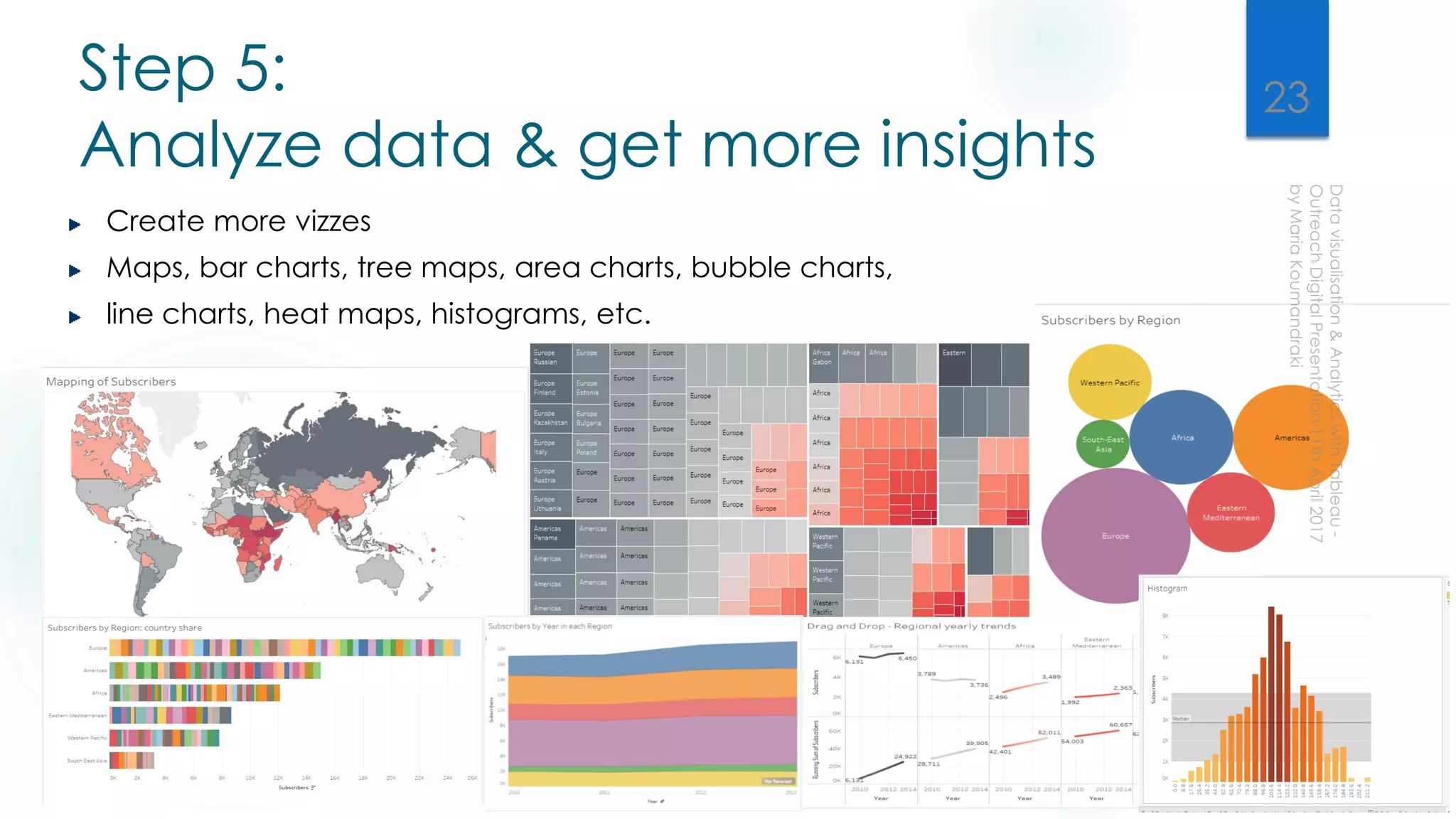 Step 5:
Analyze data & get more insights
Create more vizzes
Maps, bar charts, tree maps, area charts, bubble charts,
line charts, heat maps, histograms, etc.
23
 