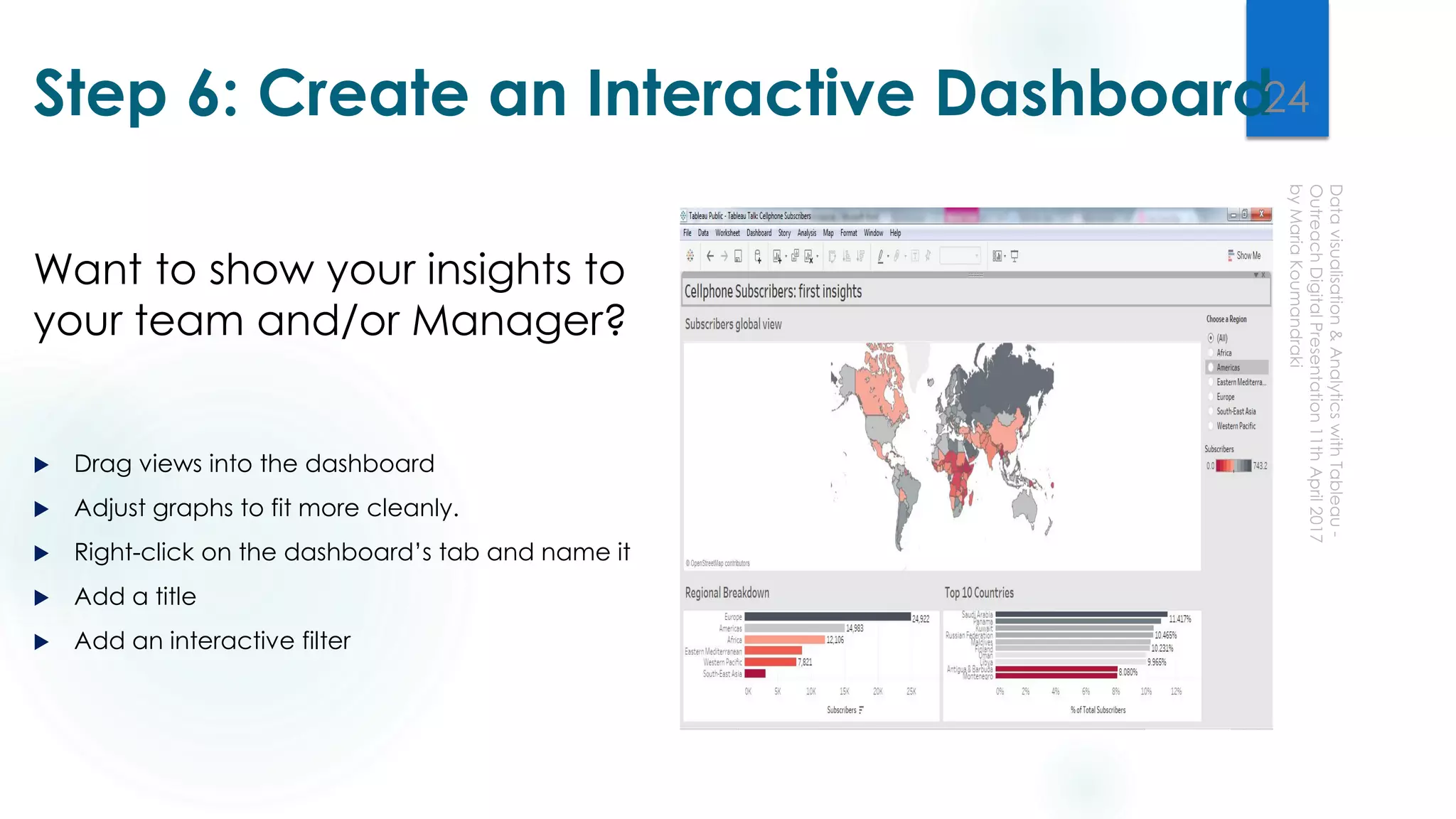 Step 6: Create an Interactive Dashboard
Want to show your insights to
your team and/or Manager?
 Drag views into the dashboard
 Adjust graphs to fit more cleanly.
 Right-click on the dashboard’s tab and name it
 Add a title
 Add an interactive filter
24
 
