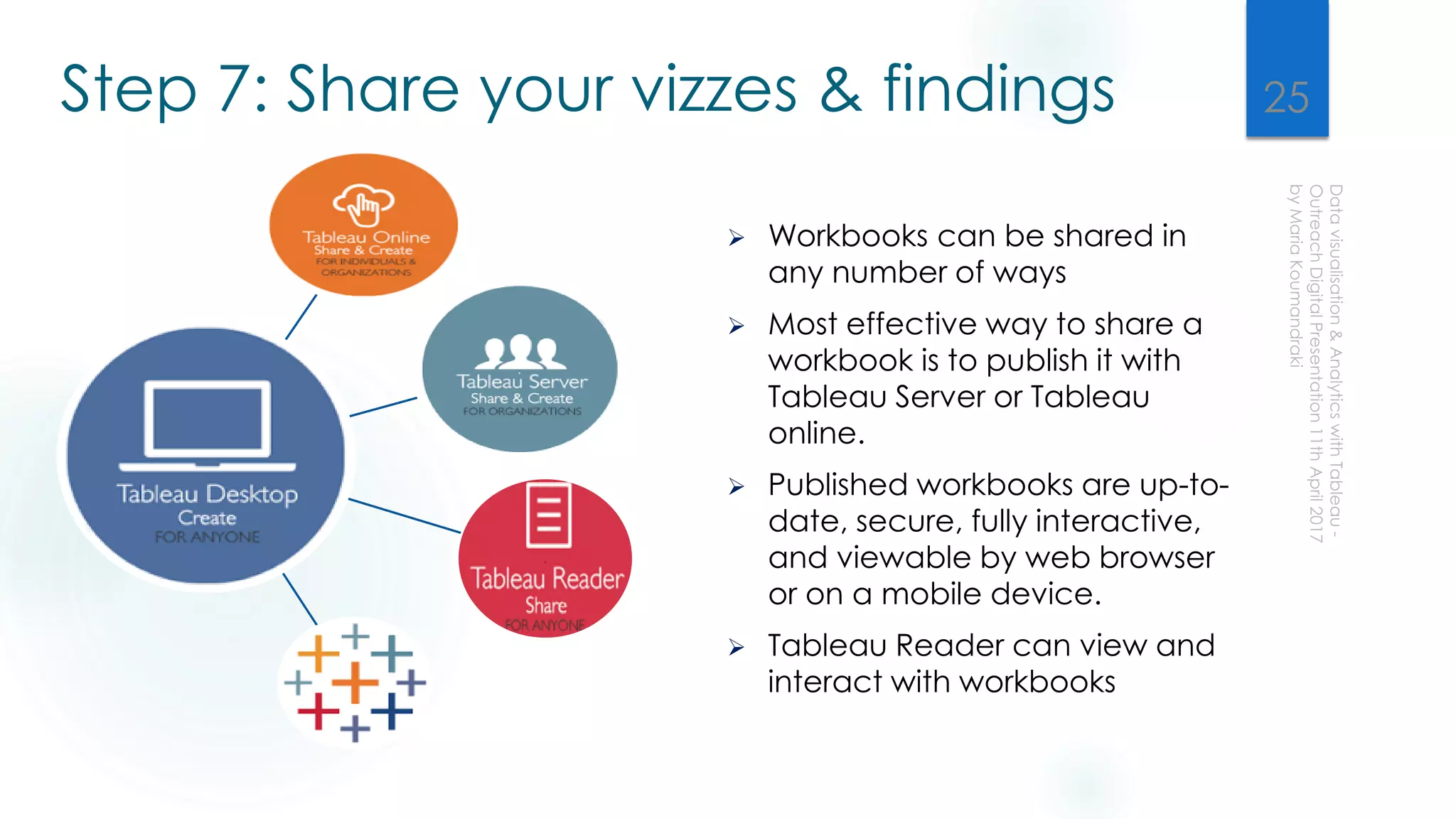 Step 7: Share your vizzes & findings
 Workbooks can be shared in
any number of ways
 Most effective way to share a
workbook is to publish it with
Tableau Server or Tableau
online.
 Published workbooks are up-to-
date, secure, fully interactive,
and viewable by web browser
or on a mobile device.
 Tableau Reader can view and
interact with workbooks
.
.
.
25
 