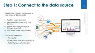 Data visualisation & analytics with Tableau | PDF