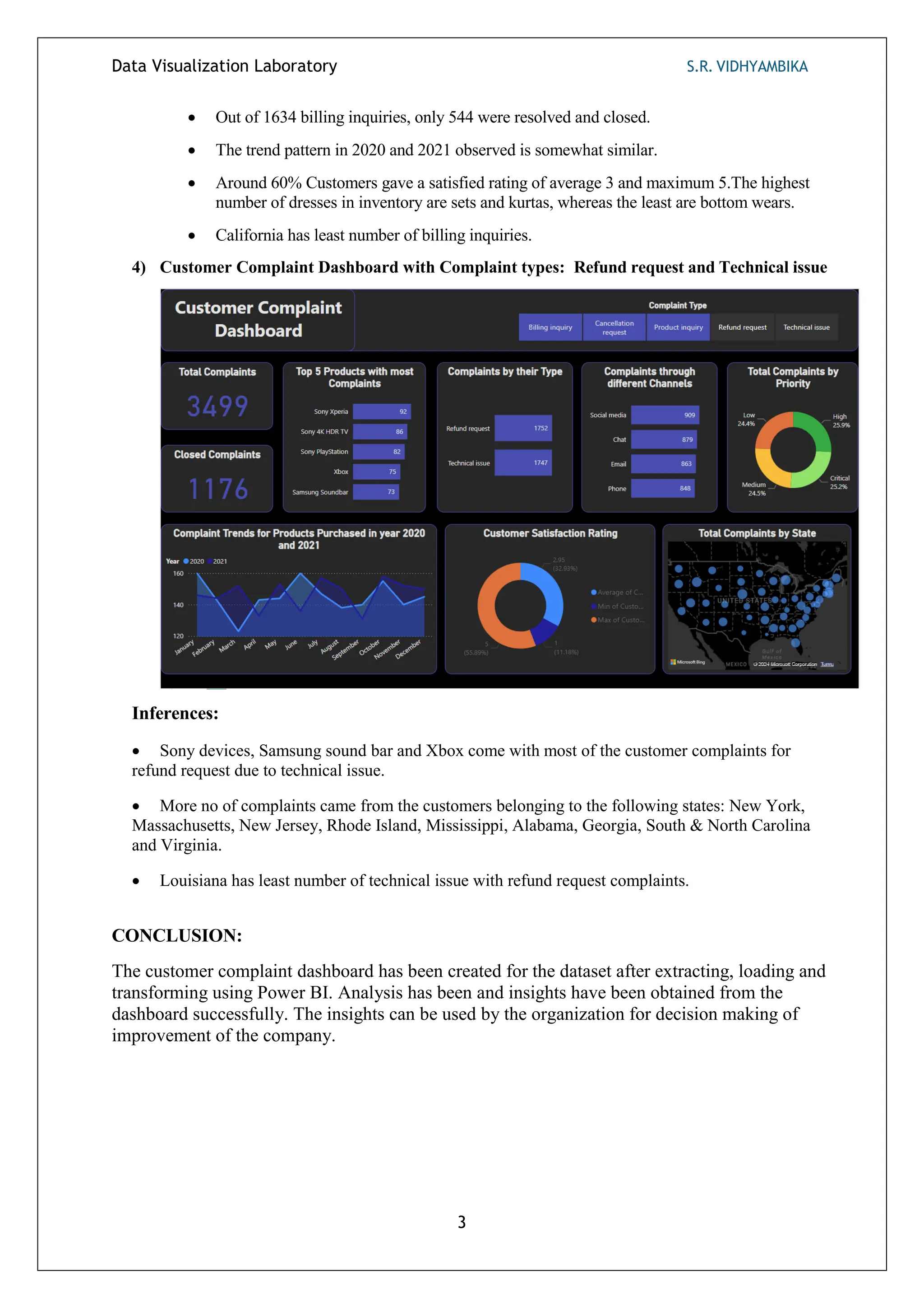 Data Visualization Laboratory S.R. VIDHYAMBIKA
3
 Out of 1634 billing inquiries, only 544 were resolved and closed.
 The trend pattern in 2020 and 2021 observed is somewhat similar.
 Around 60% Customers gave a satisfied rating of average 3 and maximum 5.The highest
number of dresses in inventory are sets and kurtas, whereas the least are bottom wears.
 California has least number of billing inquiries.
4) Customer Complaint Dashboard with Complaint types: Refund request and Technical issue
Inferences:
 Sony devices, Samsung sound bar and Xbox come with most of the customer complaints for
refund request due to technical issue.
 More no of complaints came from the customers belonging to the following states: New York,
Massachusetts, New Jersey, Rhode Island, Mississippi, Alabama, Georgia, South & North Carolina
and Virginia.
 Louisiana has least number of technical issue with refund request complaints.
CONCLUSION:
The customer complaint dashboard has been created for the dataset after extracting, loading and
transforming using Power BI. Analysis has been and insights have been obtained from the
dashboard successfully. The insights can be used by the organization for decision making of
improvement of the company.
 