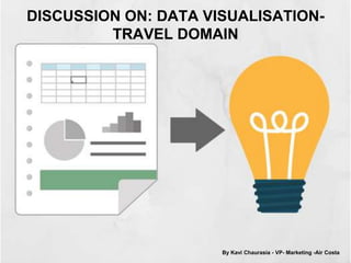 DISCUSSION ON: DATA VISUALISATION-
TRAVEL DOMAIN
By Kavi Chaurasia - VP- Marketing -Air Costa
 