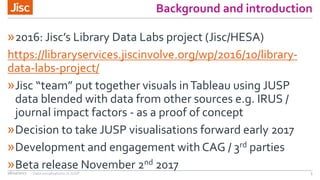 Background and introduction
»2016: Jisc’s Library Data Labs project (Jisc/HESA)
https://libraryservices.jiscinvolve.org/wp...