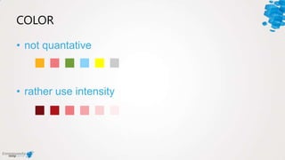 COLOR
• not quantative
• rather use intensity
 