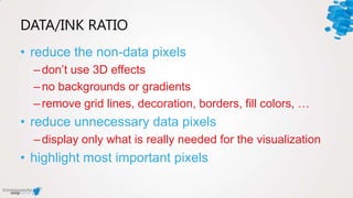 DATA/INK RATIO
• reduce the non-data pixels
–don’t use 3D effects
–no backgrounds or gradients
–remove grid lines, decoration, borders, fill colors, …
• reduce unnecessary data pixels
–display only what is really needed for the visualization
• highlight most important pixels
 