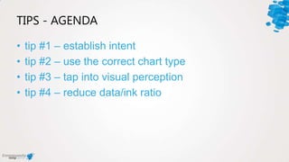 TIPS - AGENDA
• tip #1 – establish intent
• tip #2 – use the correct chart type
• tip #3 – tap into visual perception
• tip #4 – reduce data/ink ratio
 