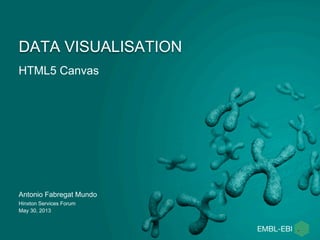 HTML5 Canvas
DATA VISUALISATION
Antonio Fabregat Mundo
Hinxton Services Forum
May 30, 2013
 