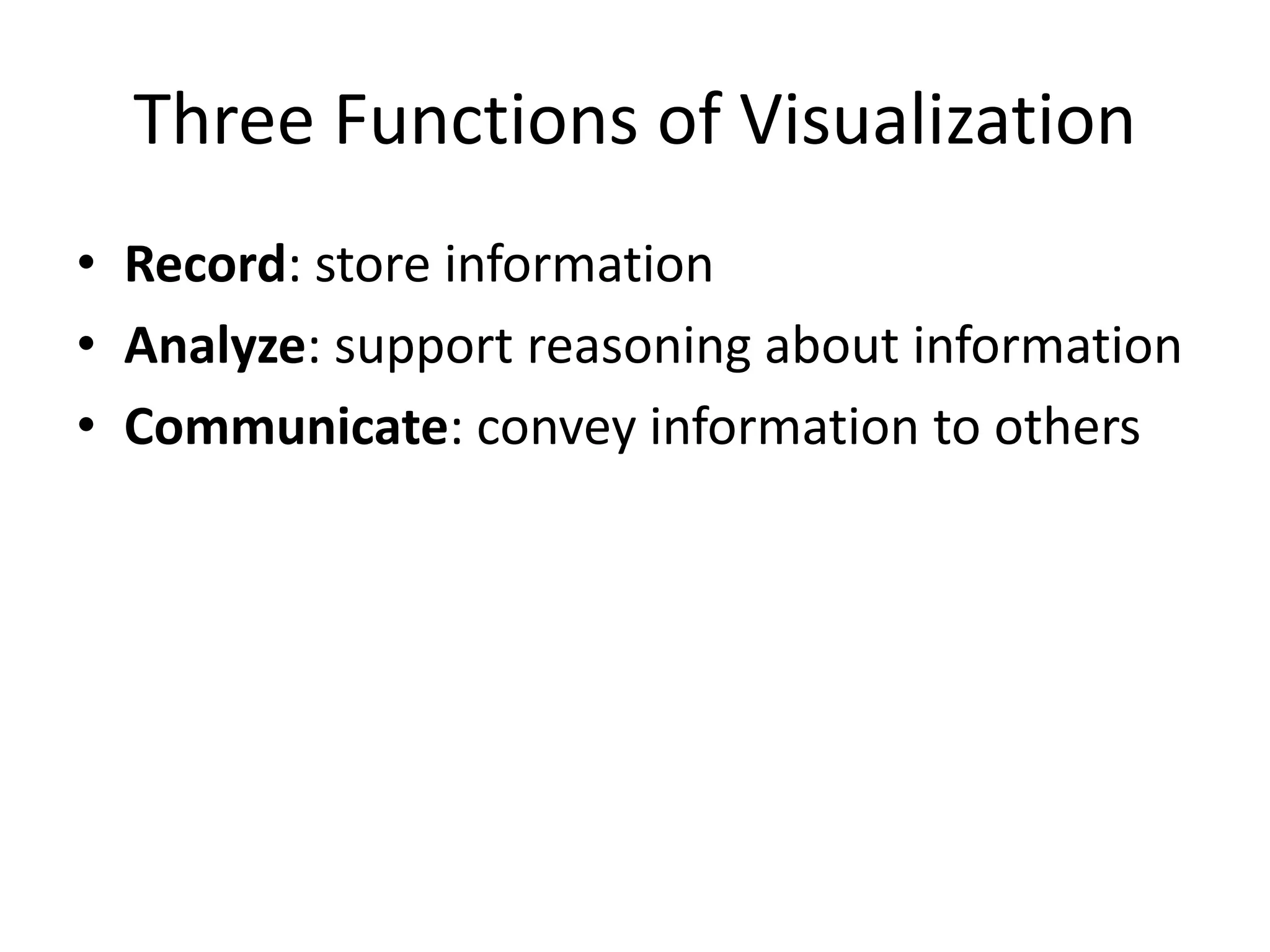 Three Functions of Visualization
• Record: store information
• Analyze: support reasoning about information
• Communicate: convey information to others
 