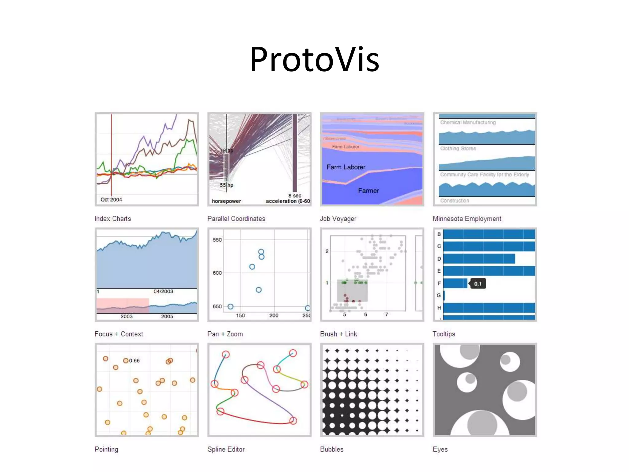 ProtoVis
 
