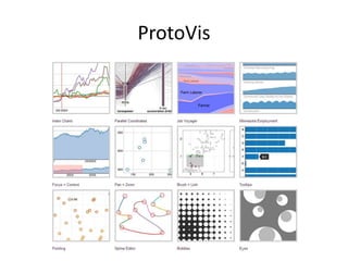 ProtoVis
 