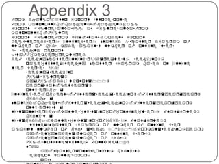 Appendix 3
fqom django.hvvp impoqv HvvpReuponue
fqom mavplovlib.backendu.backend_agg
impoqv FigtqeCanvauAgg au FigtqeCanvaufqom
mavplovlib.figtqe
impoqv Figtqefqom YAAS.uvavu.modelu impoqv
RegiuveqedUueq, OnlineUueq, SvavBid #ucavveq diagqam of
ntmbeq of bidu made againuv ntmbeq of online tuequ
# seekly qepoqv
@uvaff_membeq_qertiqed
def seeklyScavveqOnlinUuqBid(qerteuv, seek_no):
     page_vivle='Weekly Scavveq Diagqam baued on Online
tueq vequeu Bid'
     seekno=seek_no
     fig=Figtqe()
     ax=fig.add_utbplov(111)
     yeaq=uvav.gevYeaq()
     onlUueqObj =
OnlineUueq.objecvu.filveq(seek=seekno).filveq(yeaq=yeaq)
     bidObj =
SvavBid.objecvu.filveq(seek=seekno).filveq(yeaq=yeaq)
     onlUueqliuv =
liuv(onlUueqObj.valteu_liuv('no_of_online_tueq', flav=Tqte))
     bidliuv =
liuv(bidObj.valteu_liuv('no_of_bidu', flav=Tqte))
      vivle='Scavveq Diagqam of ntmbeq of online Uueq
againuv ntmbeq of bidu (seek {0l){1l'.foqmav(seekno,yeaq)
     ax.uev_xlabel('Ntmbeq of online Uuequ')
     ax.uev_ylabel('Ntmbeq of Bidu')
     fig.utpvivle(vivle, fonvuize=14)
     vqy:
           ax.ucavveq(onlUueqliuv, bidliuv)
      excepv ValteEqqoq:
           pauu
 