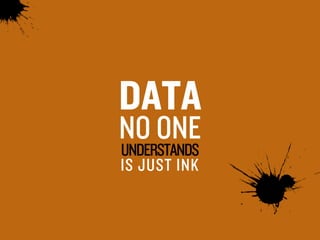 Data visualization: Be understood Slide 15
