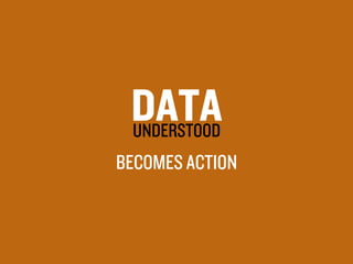 Data visualization: Be understood Slide 19