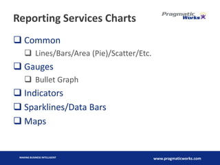 Data Visualization with Microsoft Reporting Services | PDF