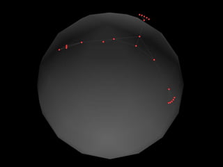 Art & Science Data Visualization | PPTX