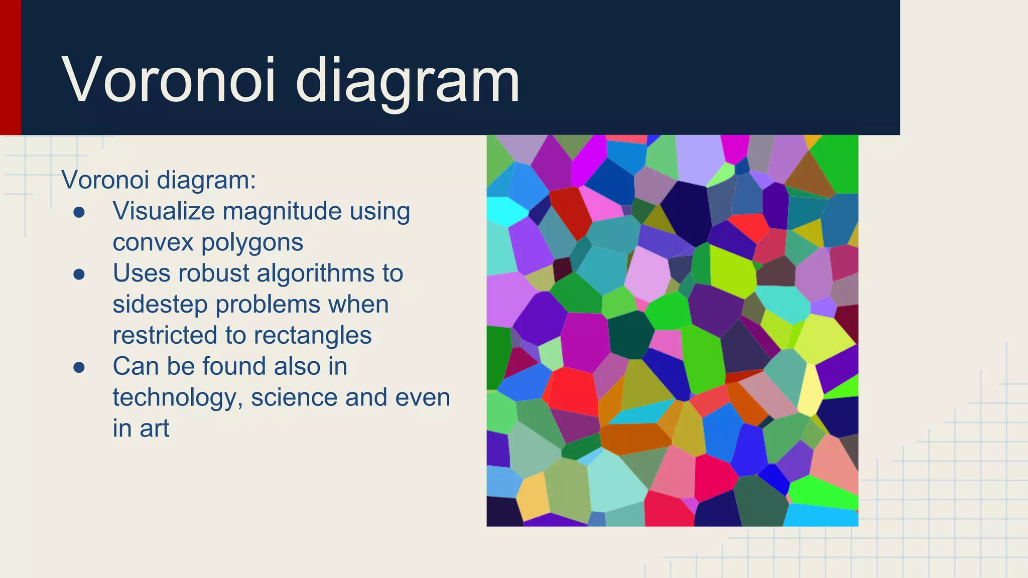 Voronoi diagram
Voronoi diagram:
● Visualize magnitude using
convex polygons
● Uses robust algorithms to
sidestep problems when
restricted to rectangles
● Can be found also in
technology, science and even
in art

 