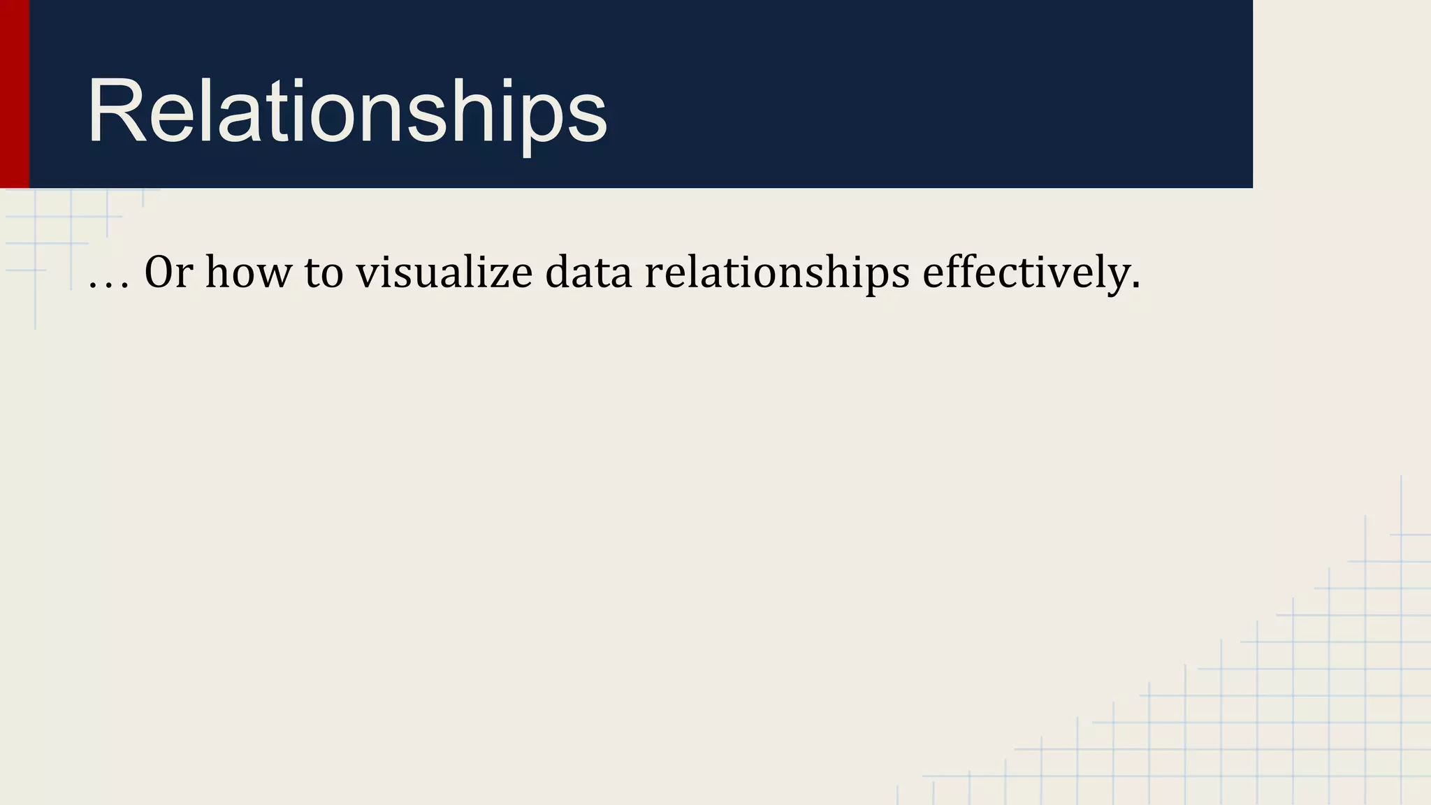 Relationships
… Or how to visualize data relationships effectively.

 
