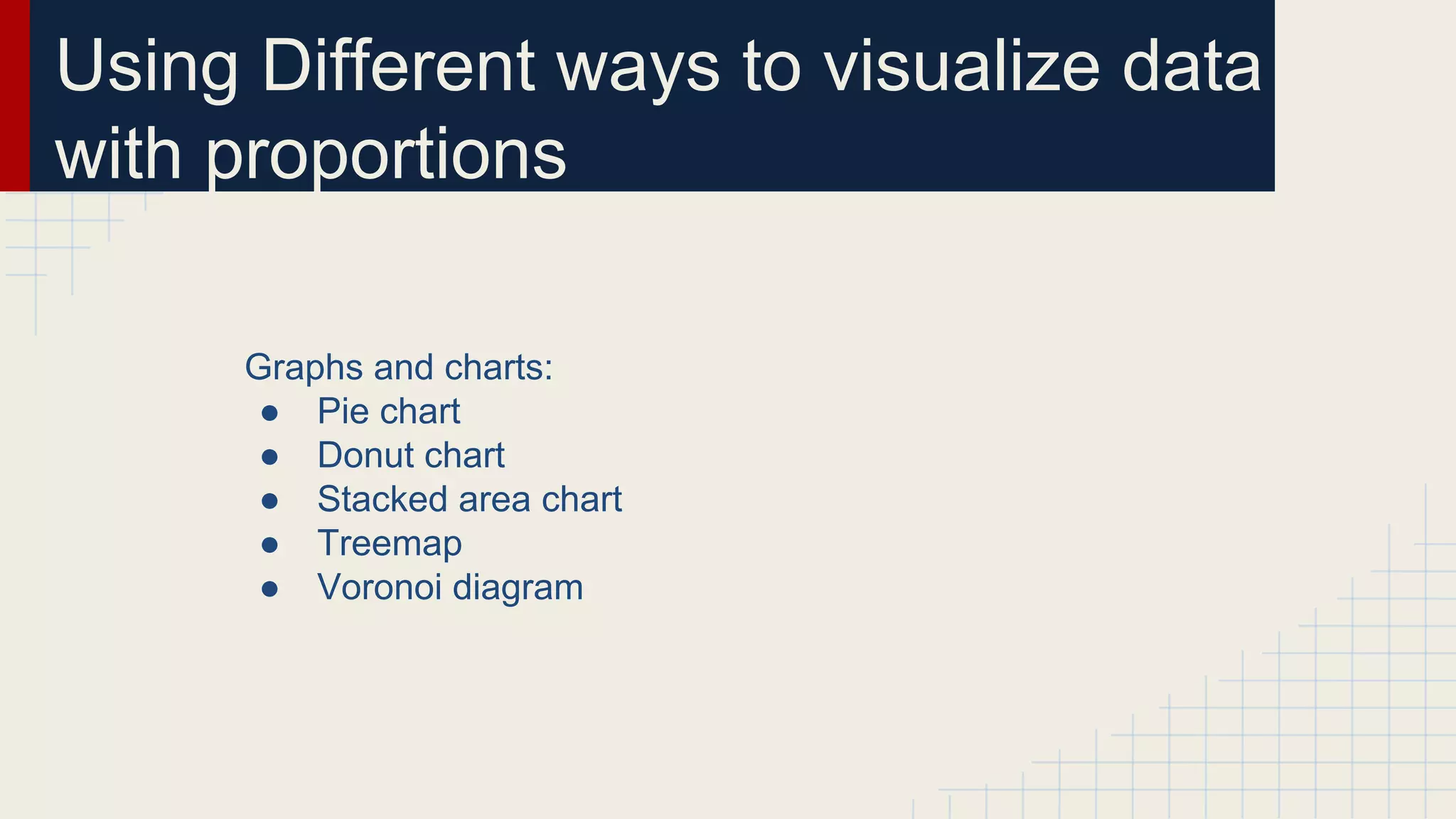 Using Different ways to visualize data
with proportions
Graphs and charts:
● Pie chart
● Donut chart
● Stacked area chart
● Treemap
● Voronoi diagram

 