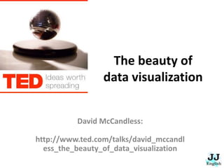 The beauty of
data visualization
David McCandless:
http://www.ted.com/talks/david_mccandl
ess_the_beauty_of_data_visualization
 