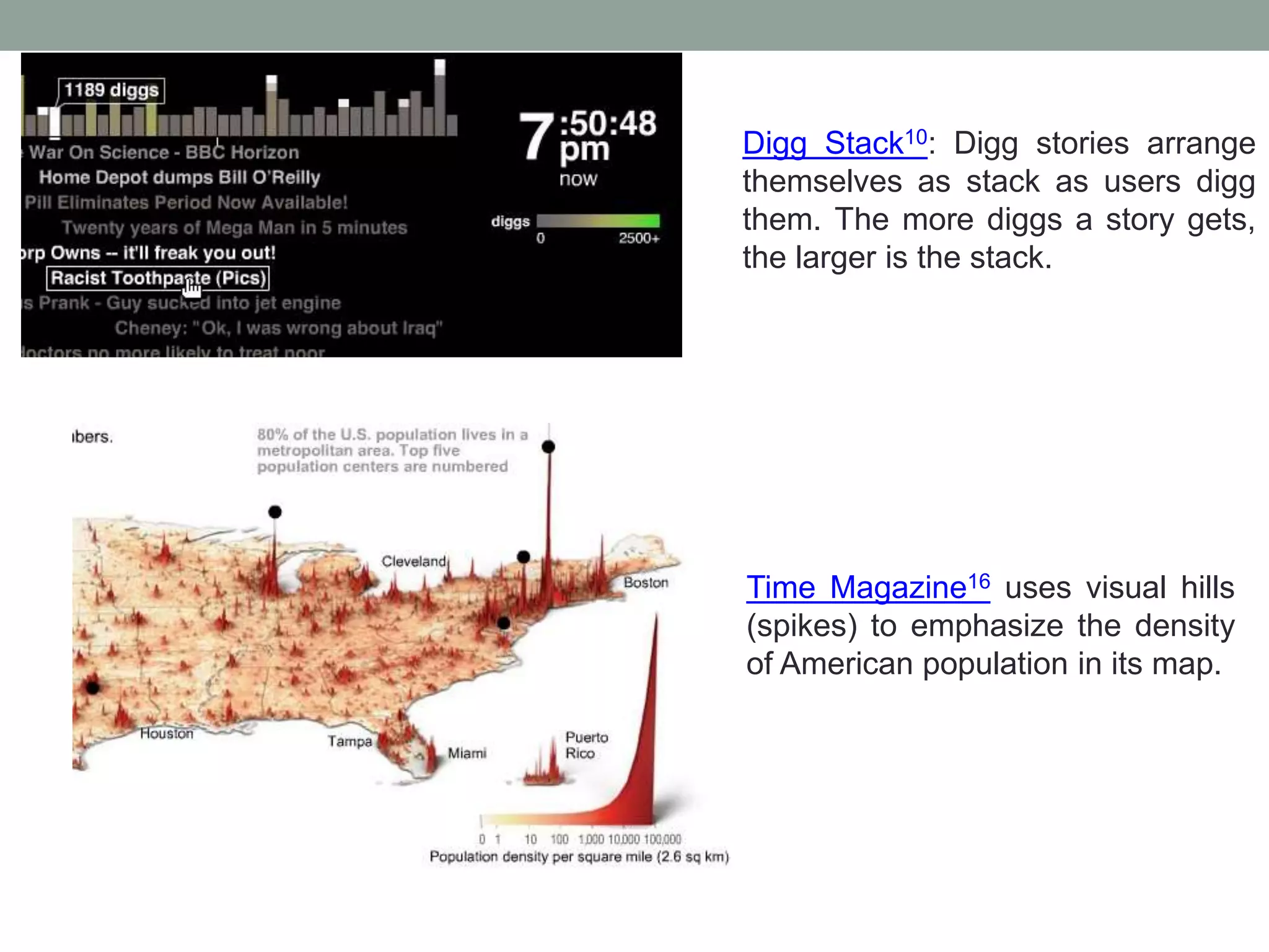 Digg Stack10: Digg stories arrange
themselves as stack as users digg
them. The more diggs a story gets,
the larger is the stack.
Time Magazine16 uses visual hills
(spikes) to emphasize the density
of American population in its map.
 