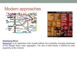 Modern approaches
Displaying News
Newsmap4 is an application that visually reflects the constantly changing landscape
of the Google News news aggregator. The size of data blocks is defined by their
popularity at the moment.
 