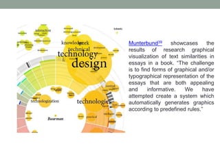 Munterbund39 showcases the
results of research graphical
visualization of text similarities in
essays in a book. “The challenge
is to find forms of graphical and/or
typographical representation of the
essays that are both appealing
and informative. We have
attempted create a system which
automatically generates graphics
according to predefined rules.”
 