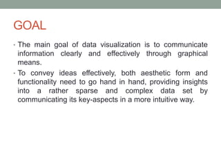 GOAL
• The main goal of data visualization is to communicate
information clearly and effectively through graphical
means.
• To convey ideas effectively, both aesthetic form and
functionality need to go hand in hand, providing insights
into a rather sparse and complex data set by
communicating its key-aspects in a more intuitive way.
 