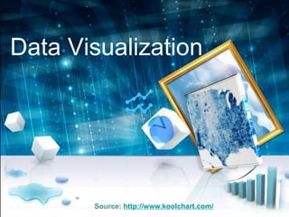 Data Visualization
Source: http://www.koolchart.com/
 