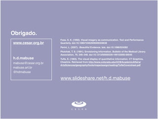 h.d.mabuse
mabuse@cesar.org.br
mabuse.art.br
@hdmabuse
www.slideshare.net/h.d.mabuse
Foss, S. K. (1992). Visual imagery as communication. Text and Performance
Quarterly. doi:10.1080/10462939209359638
Perini, L. (2007). :Beautiful Evidence. Isis. doi:10.1086/524282
Plutchak, T. S. (1991). Envisioning Information. Bulletin of the Medical Library
Association, 79, 346–348. doi:10.1213/00000539-199103000-00040
Tuﬂe, E. (1983). The visual display of quantitative information. CT Graphics,
Cheshire. Retrieved from http://www.colorado.edu/UCB/AcademicAffairs/
ArtsSciences/geography/foote/maps/assign/reading/TufteCoversheet.pdf
www.cesar.org.br
Obrigado.
 