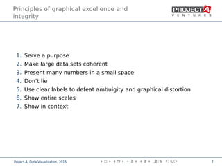 Data visualization | PDF