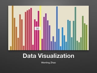 Data Visualization
Wenting Zhao
 
