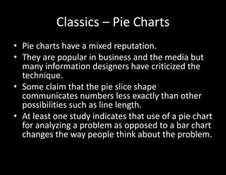 Classics – Pie Charts
• Pie charts have a mixed reputation.
• They are popular in business and the media but
many information designers have criticized the
technique.
• Some claim that the pie slice shape
communicates numbers less exactly than other
possibilities such as line length.
• At least one study indicates that use of a pie chart
for analyzing a problem as opposed to a bar chart
changes the way people think about the problem.
 
