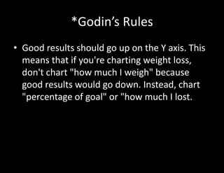 *Godin’s Rules
• Good results should go up on the Y axis. This
means that if you're charting weight loss,
don't chart "how much I weigh" because
good results would go down. Instead, chart
"percentage of goal" or "how much I lost.
 