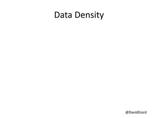 @DavidGiard
Data Density
 