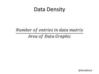 @DavidGiard
Data Density
𝑁𝑢𝑚𝑏𝑒𝑟 𝑜𝑓 𝑒𝑛𝑡𝑟𝑖𝑒𝑠 𝑖𝑛 𝑑𝑎𝑡𝑎 𝑚𝑎𝑡𝑟𝑖𝑥
𝐴𝑟𝑒𝑎 𝑜𝑓 𝐷𝑎𝑡𝑎 𝐺𝑟𝑎𝑝ℎ𝑖𝑐
 
