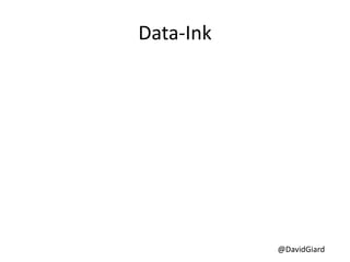 @DavidGiard
Data-Ink
 