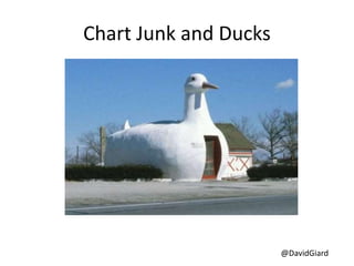 @DavidGiard
Chart Junk and Ducks
 
