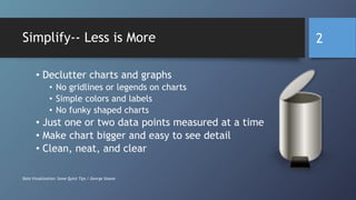 Data Visualization | PPT