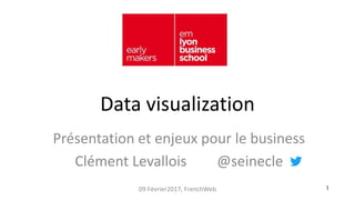 09 Février2017, FrenchWeb 1
Data visualization
Présentation et enjeux pour le business
Clément Levallois @seinecle
 